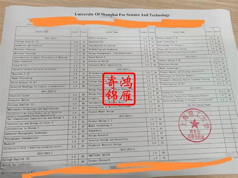 上海海外成绩单   服务商